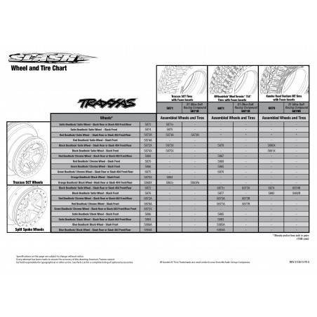 Neum Ticos Y Ruedas Ensamblados Pegados Mm Sct Split Spoke Neum Ticos